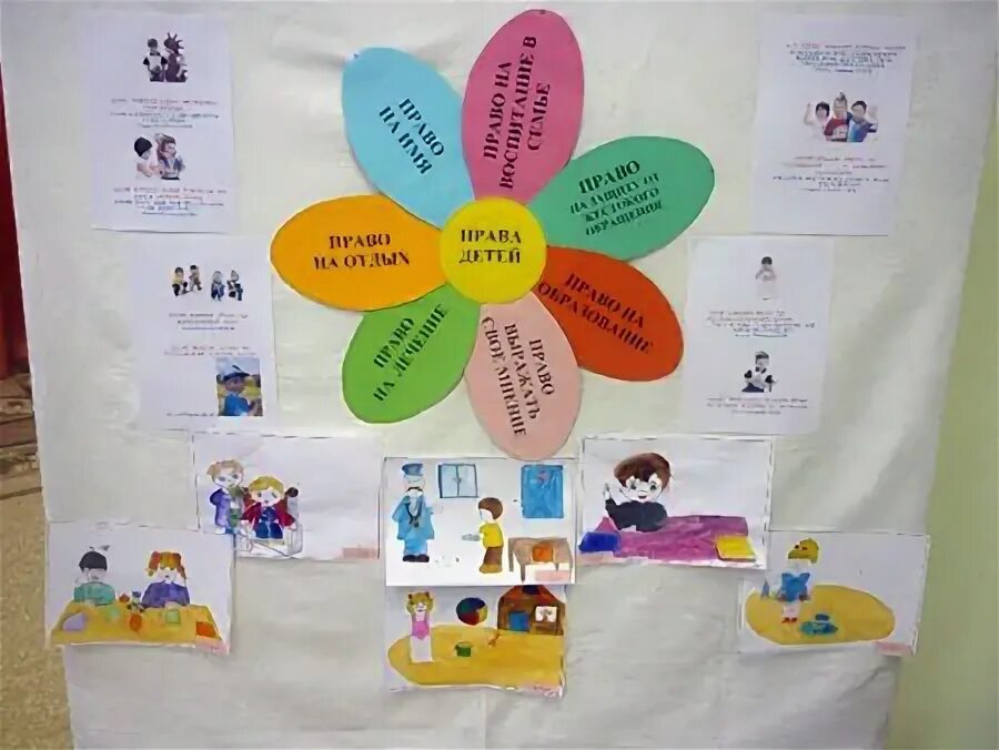 Занятие в детском саду по правам ребенка. День книги во второй младшей группе