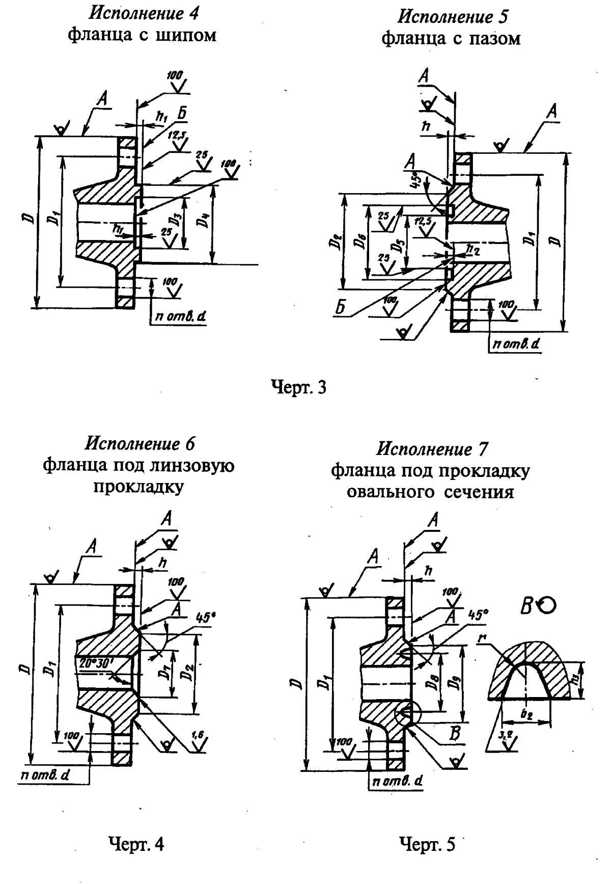 Исполню ru. Фланцы по ГОСТ 12815-80. Фланцевое ГОСТ 12815-80 исполнение. Исполнение 2 по ГОСТ 12815-80. Исполнение фланцев 4-5 ГОСТ 12815-80.