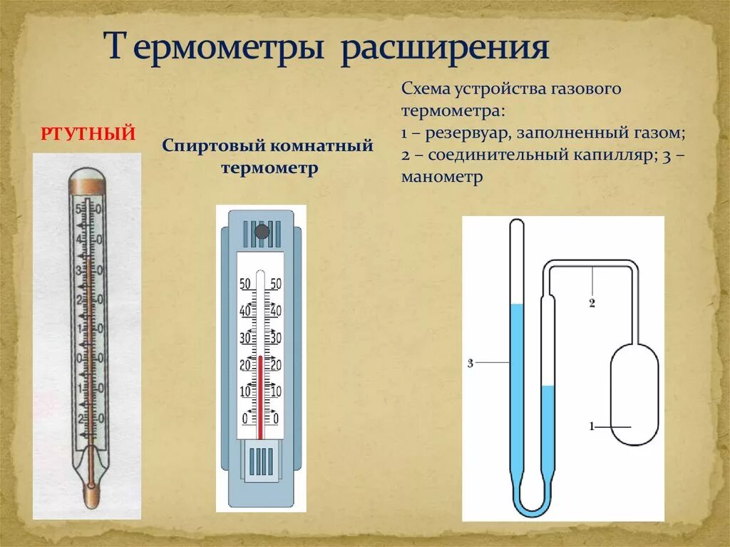 Термометры расширения принцип действия. Жидкостные термометры расширения схема. Термометры расширения сопротивления манометрические. Термометры расширения. Жидкостные стеклянные таблица. Почему по сравнению с жидкостным термометром термопару