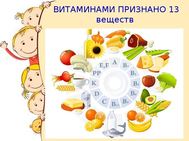 Органические витамины. Витамины презентация. Что такое витамины органические химические. Витамины определение для детей. Что такое витамины органические химические.