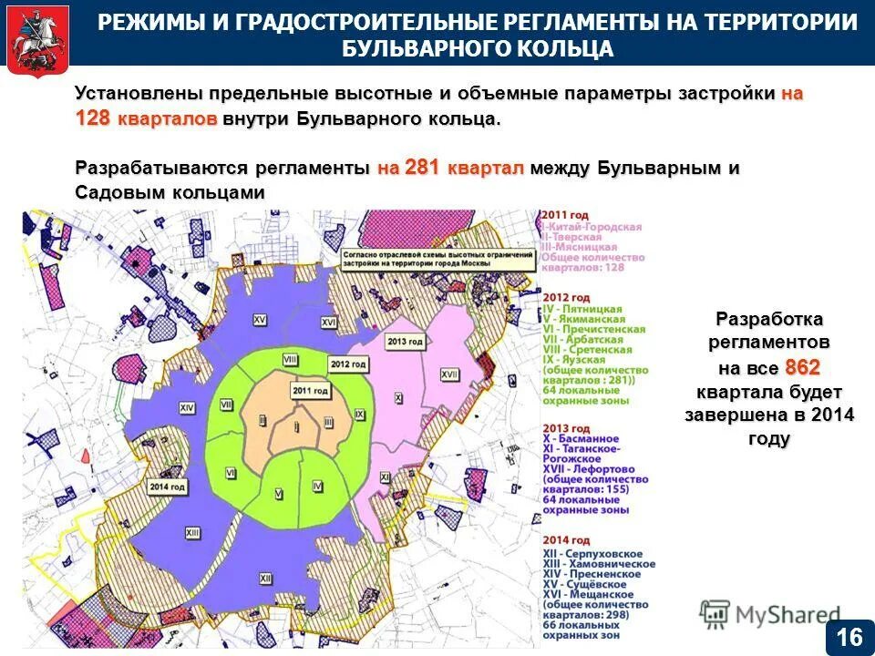 Сайт московского градостроительства