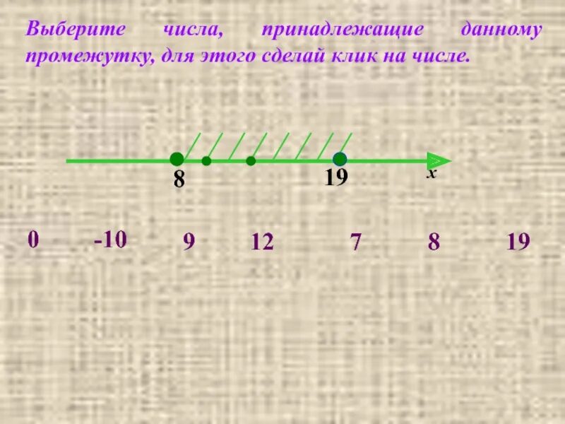 Сколько чисел принадлежит промежутку 5 7. Число принадлежит интервалу. какие положительные числа принадлежат данному интервалу -4 4. какие числа принадлежат числовому промежутку 7 12. алгебра 8 класс тема числовые промежутки слайды.