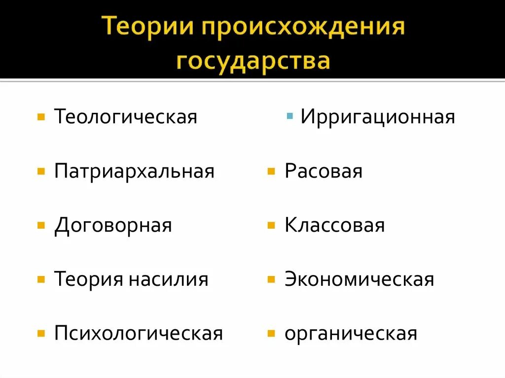 Теории происхождения государства. Теологическая и патриархальная теории происхождения государства. Теории возникновения государства. Теологическая теория происхождения государства.