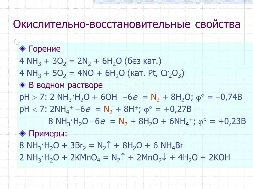 Восстановительные свойства азот проявляет при взаимодействии с. Nh3 o2 горение. ОВР nh3+o2 n2+h20. Nh3+o2 no+h2o окислительно восстановительная. Nh3 o2 n2 h2o окислительно восстановительная.