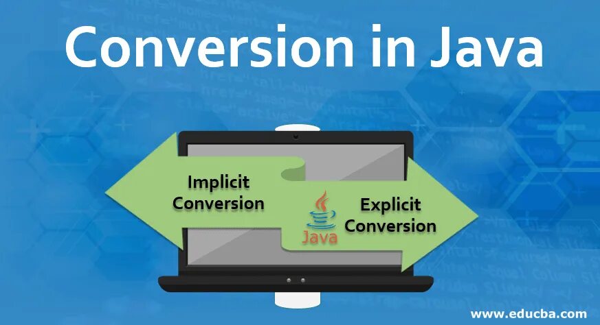 JAVASCRIPT Type Conversions. Js Type Conversion. Explicit Cast java. Addressee in the convert.