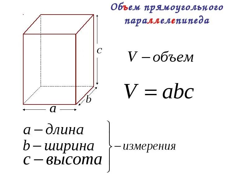 Измерения ширина. Длина ширина и высота прямоугольного параллелепипеда. Габаритные Размеры длина ширина высота. Как измерить длину ширину и высоту. Формула длина ширина высота.