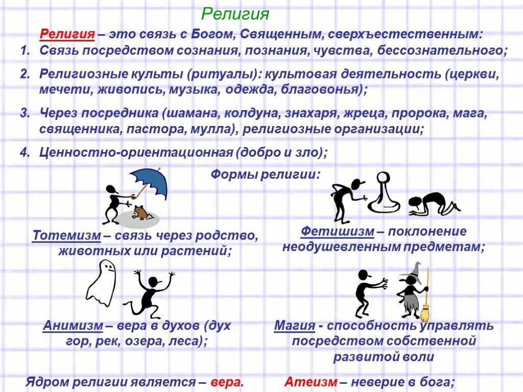 Огэ тренинги обществознание. Политика ОГЭ Обществознание теория. Обществознание самое главное. Религия ЕГЭ Обществознание теория. Самое важное по обществознанию.