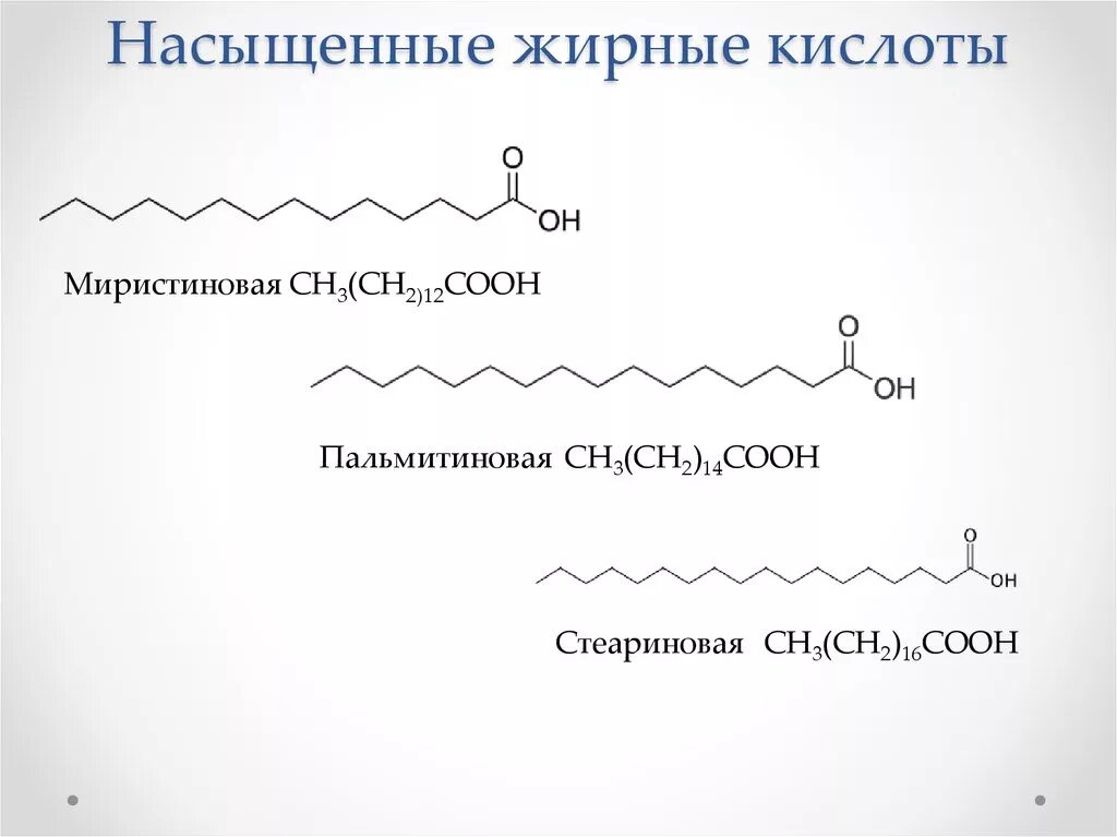 Непредельные жирные кислоты формулы. Миристиновая кислота формула. Формулы насыщенных жирных кислот. Жирные кислоты структурные формулы.