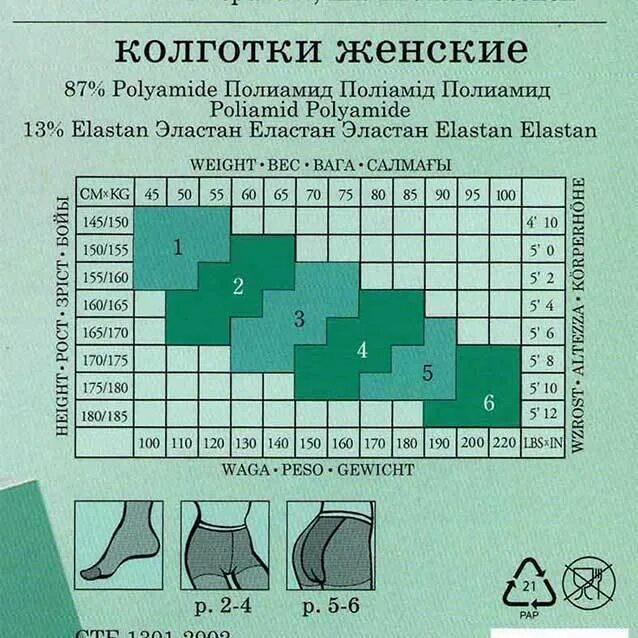 Размерная сетка колготок женских капроновых. Размерная сетка колготок 40 ден Conte. Conte колготки таблица размеров 2xl. Conte колготки капроновые Размерная сетка. Какой размер колготок нужен