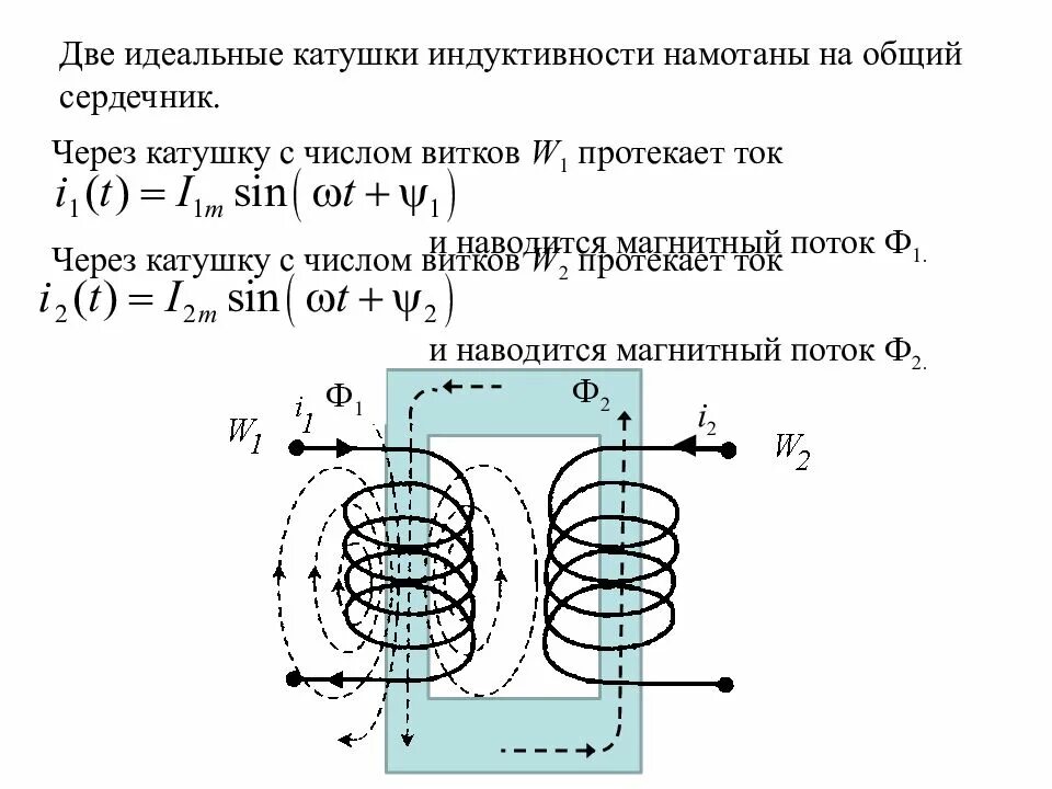 Соединение катушек индуктивности. Уго катушки индуктивности. Напряжение на катушке индуктивности формула. Катушка индуктивности на схеме. Зависимость напряжения от индуктивности катушки