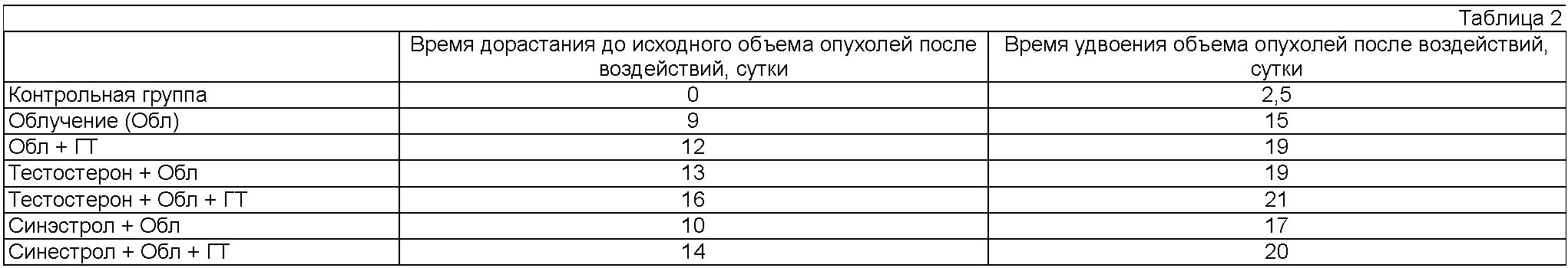 Сколько раз ребенок должен ходить в туалет по большому. Сколько должен ребенок ходить в туалет. Норма хождения ребенка в туалет. Сколько ребёнок должен ходить по большому. Сколько раз должны ходить в туалет