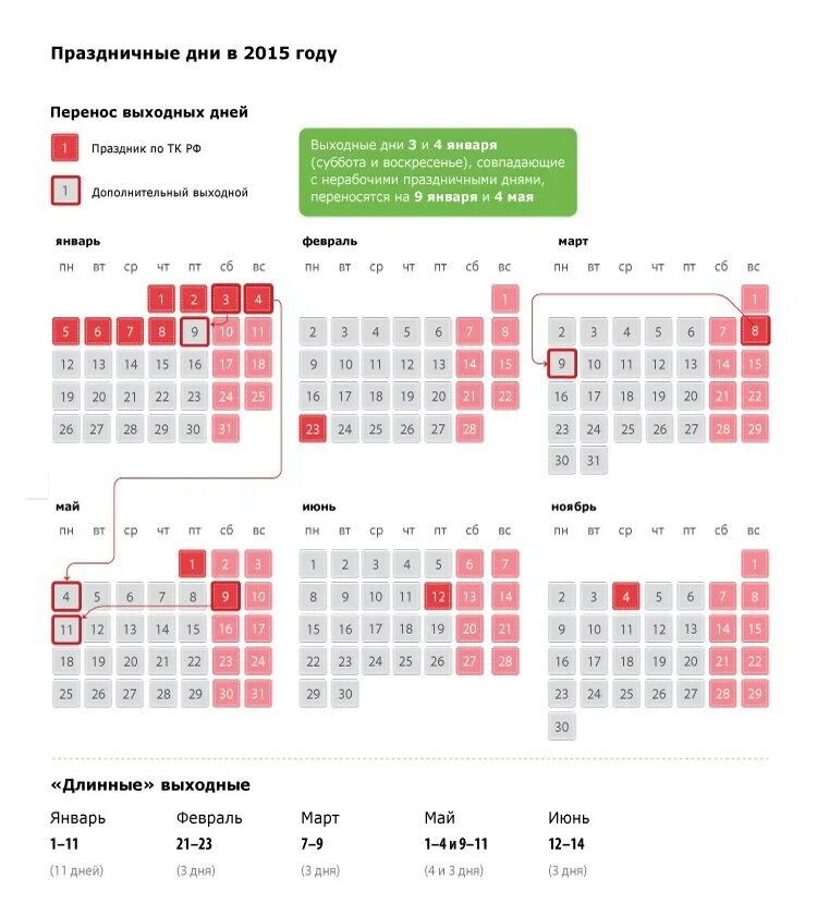 Праздничные дни. Праздничные дни в 2015 году. Выходные дни в 2015 году. Выходные и праздничные дни в 2015. Дат 2015