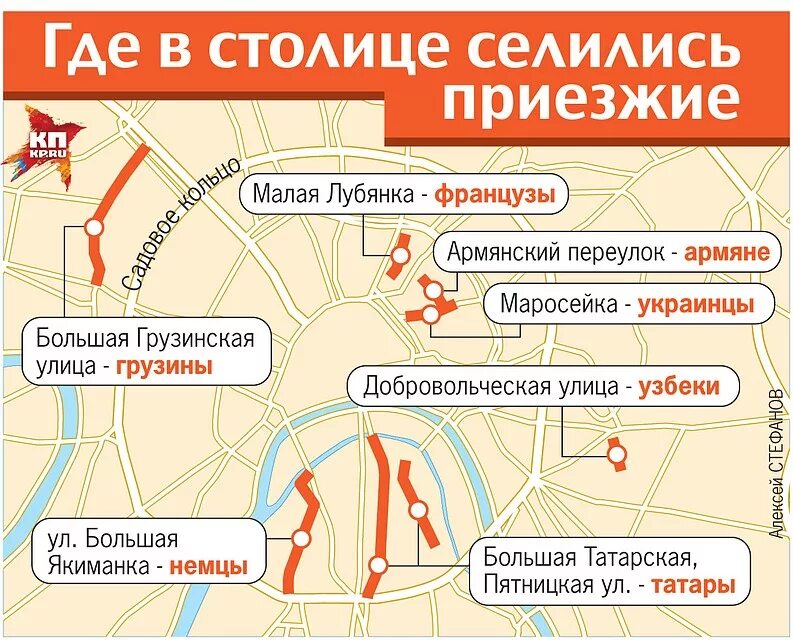 Сайт московски где. Этнические кварталы в Москве. Диаспоры в Москве по районам. Приезжие в Москве карта. Карта Москвы для приезжих.