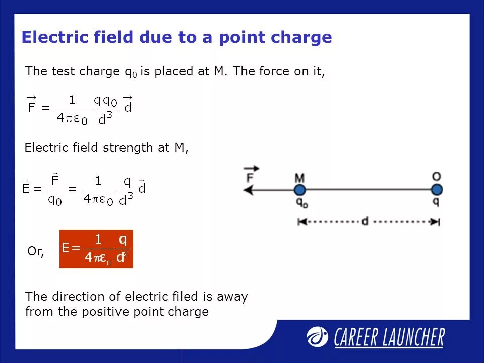 The moving point is