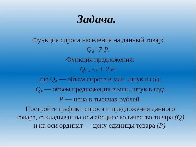 Задача функция спроса предложения. Функция спроса на товар. функция предложения. функция предложения товара. функция спроса и предложения.