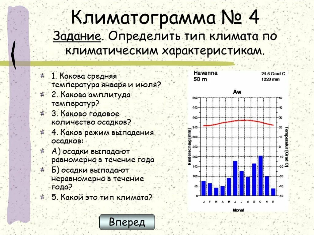 По климатической диаграмме определите Тип климата. Задание по климатограмме. Климат по климатограмме. Тип климата по климата грамме.