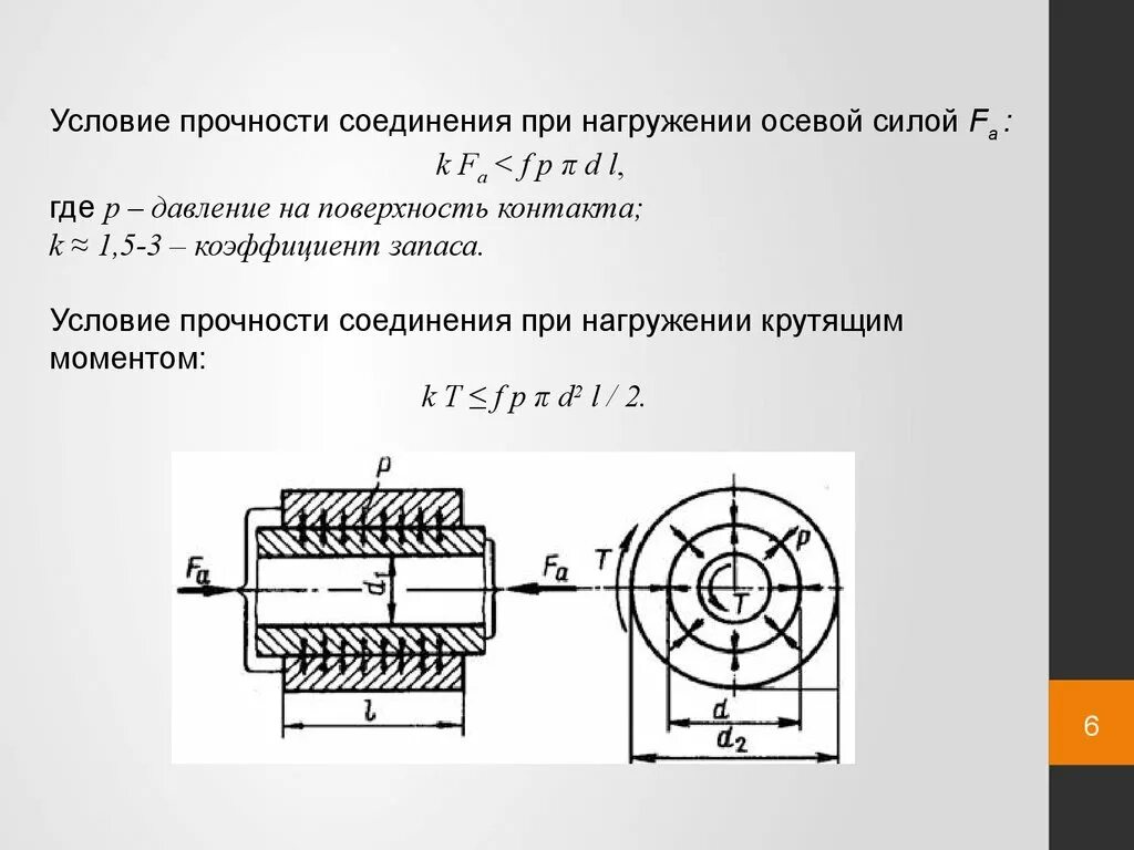 Условия прочности соединений. Прочные соединения контактов. Прочностные неразъёмные соединения оболочек и пластин. Неразъемные соединения. Контакт для поверхностного соединения.