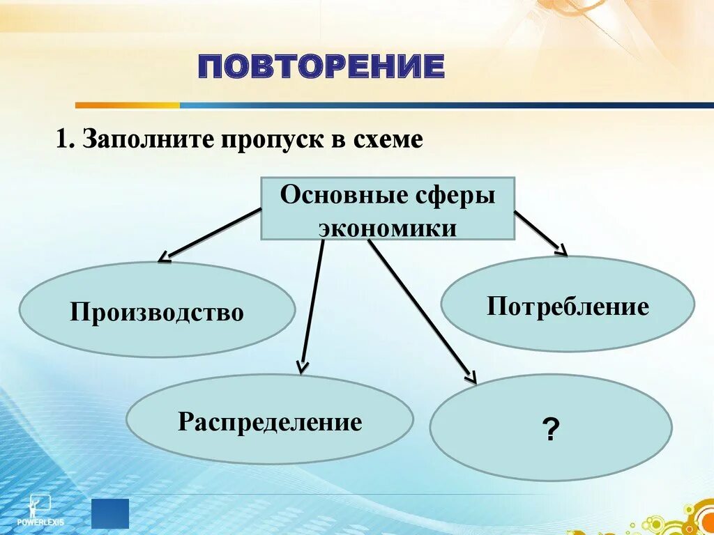 Какие основные сферы экономики. Сферы экономики схема. Основные сферы экономики. Заполни схемы сферы экономики. Заполните схемы сферы экономики.