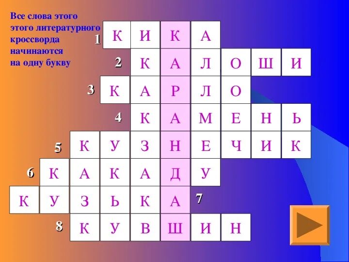 Учитель литературы сканворд. Кроссворд Жанры литературы. Сканворд литературный Жанр. Кроссворд по литературе 4 класс. Кроссворд по литературе 4 класс Жанры литературы.