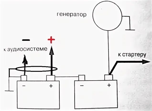 Установка 1 din магнитолы на КамАЗ - установка автомагнитолы