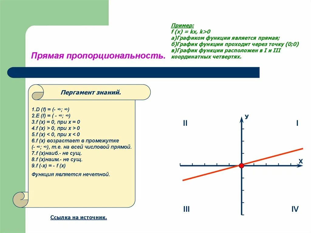 Функция являющаяся прямой пропорциональностью. Функции прямой пропорциональности примеры. прямая пропорциональность. графиком прямой пропорциональности является прямая. свойства прямой пропорциональности функции.