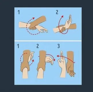 Сильно крутит руку
