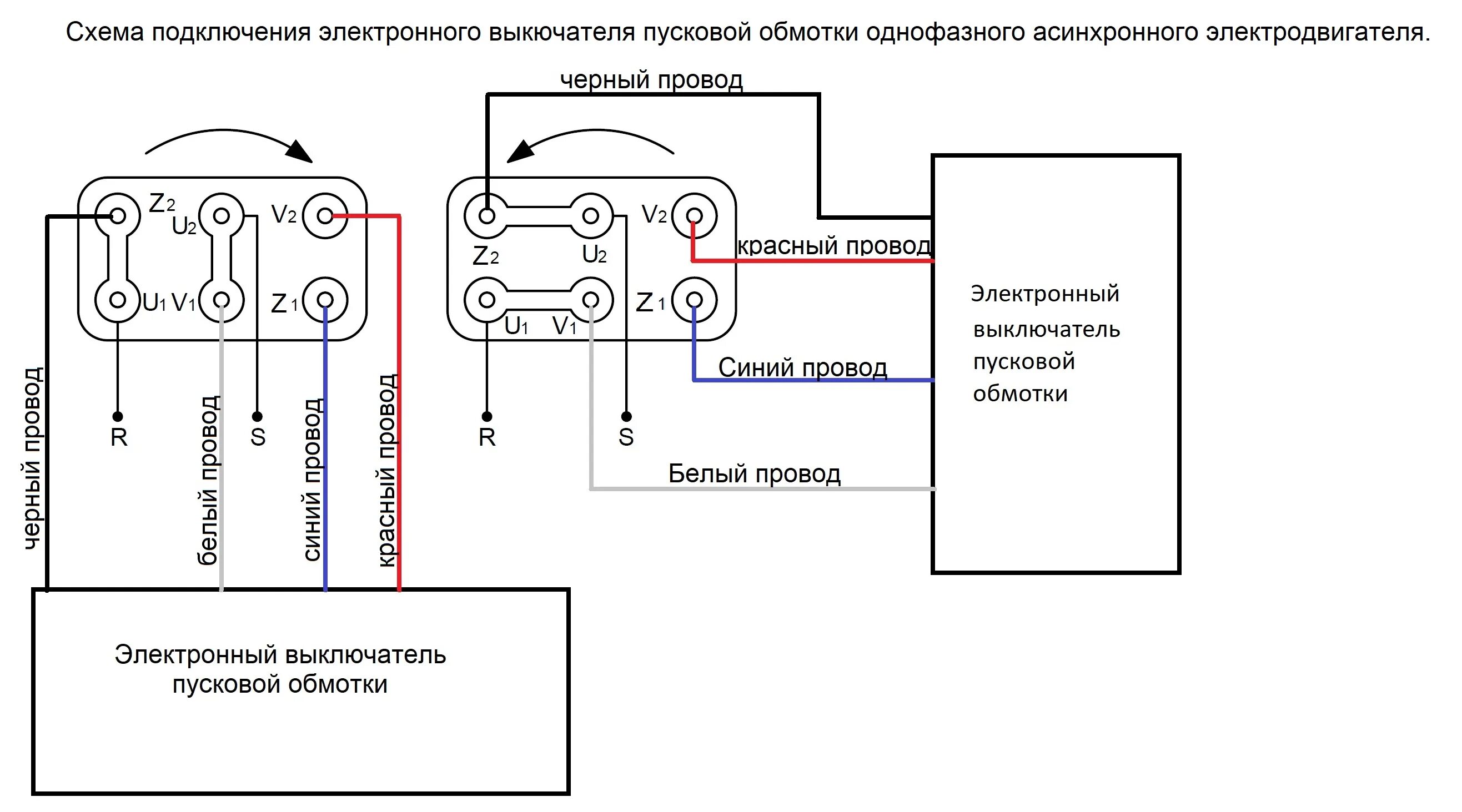 Электродвигатель с тормозом ABLE MSEJ 712-2 0,55 кВт