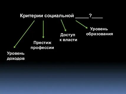 Социальные критерии управления