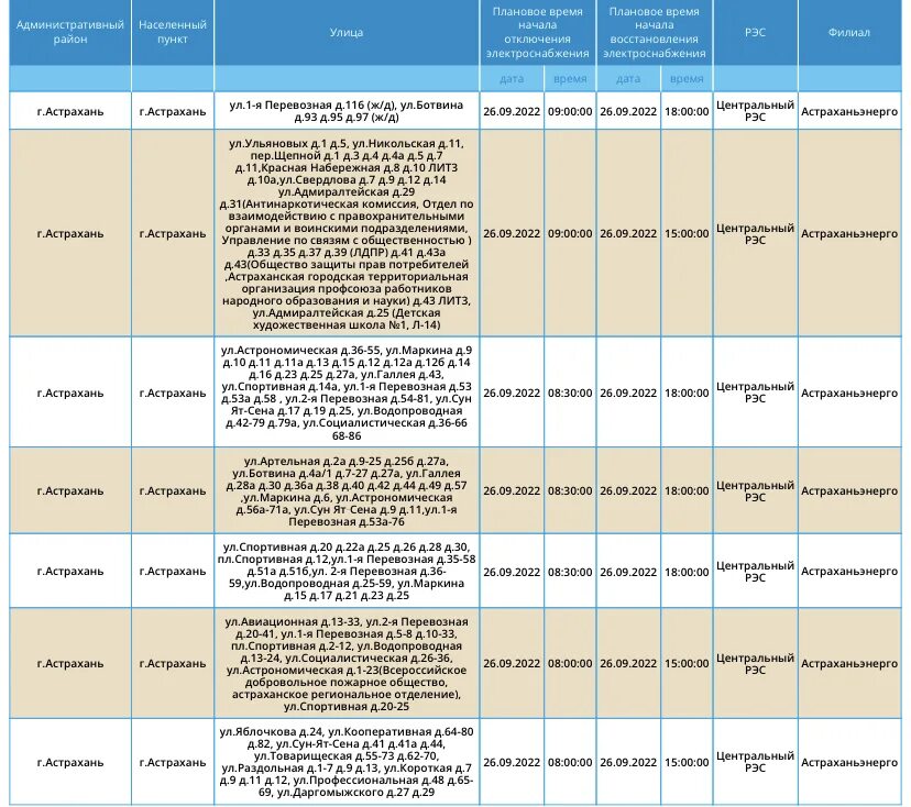 Отключение света 9. Отключение света в Астрахани. Когда включат свет в Астрахани. Почему нет света в Астрахани сегодня. Почему в Астрахани нету света.