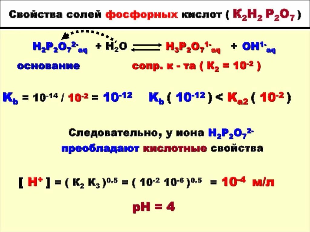 Соединения фосфора. Свойства солей фосфорной кислоты. Соединения фосфора с солями. Свойства солей.