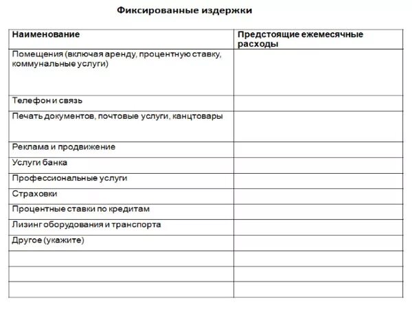 Примером фиксированных расходов является. Фиксированные расходы примеры. фиксированные и переменные расходы. пример фиксированных расходов.