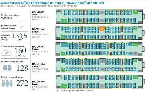 Вагон рассадка мест