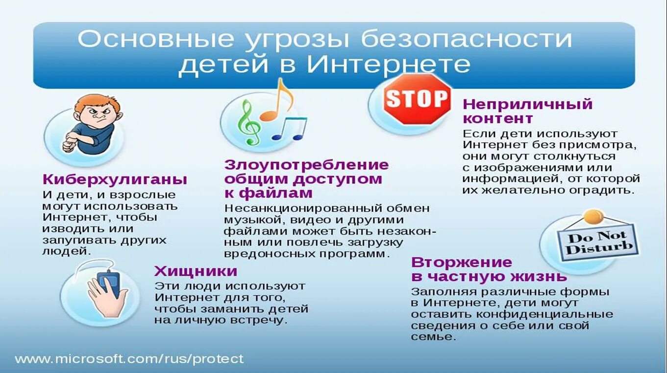 Интернет 1 октября. Безопасность в интернете. безопасность в интернете для детей. основные угрозы безопасности детей в интернете. опасный интернет для детей.