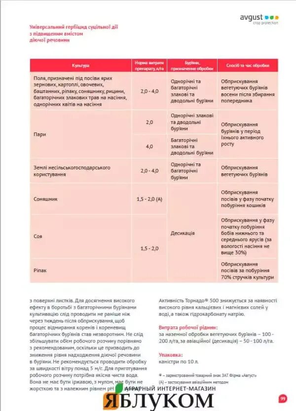 Норма расхода гербицида Торнадо. Торнадо 500 гербицид инструкция норма расхода. Торнадо от сорняков 500 инструкция. Гербицид Торнадо 500 дозировка.