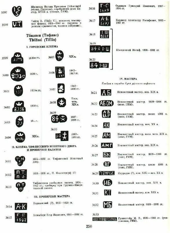 Старинные клейма. Клейма 84 пробы серебро клеймо мастера. Клейма на серебряных изделиях царской России 84 пробы. Серебро МД 1870 клеймо. Клейма пробы золота в царской России.