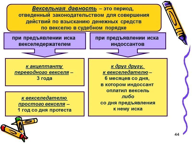 Поручительство по векселю. Вексель в международных расчетах. Простой вексель это приказ кредитора заемщику. Вексель это простыми словами. Простой вексель.