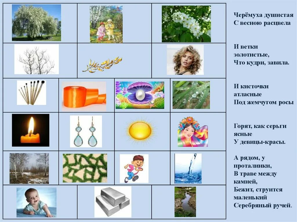 Заучивание стихов про весну. Мнемотаблица на стихотворение черемуха Есенин. Мнемотаблица к стихотворению Есенина черемуха. Черемуха душистая мнемотаблица. Заучивание стихотворения с. Есенина «черемуха»..