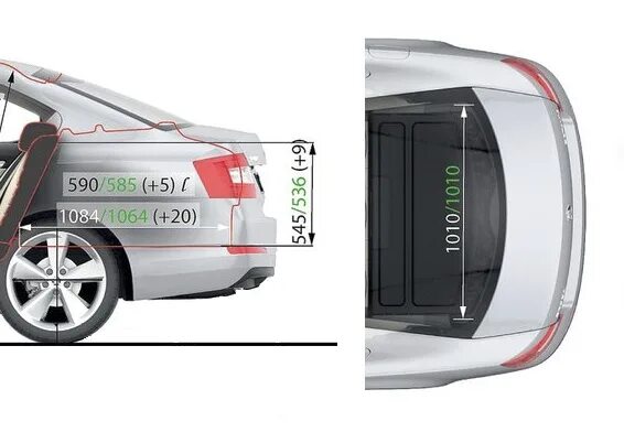 Skoda octavia a5 универсал багажник. Шкода октавия а5 универсал багажник. Габариты багажника skoda octavia a5. Размеры багажника шкода октавия а5. Шкода октавия а7 багажник.