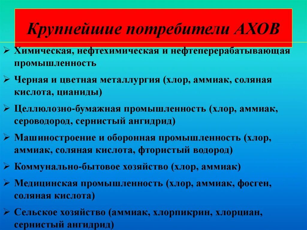 Помощь при отравлении ахов. Отравление аварийно химически опасными веществами признаки. оказание первой помощи при поражении ахов. симптомы отравления ахов. признаки отравления химически опасными веществами.