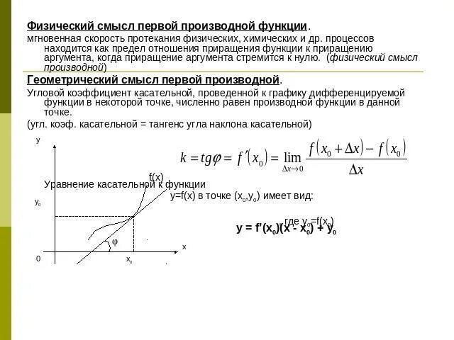 Приращение процесса. Физический смысл производной мгновенная скорость. Геометрический смысл приращения аргумента и функции. Физический смысл приращений функции. Геометрический смысл приращения.