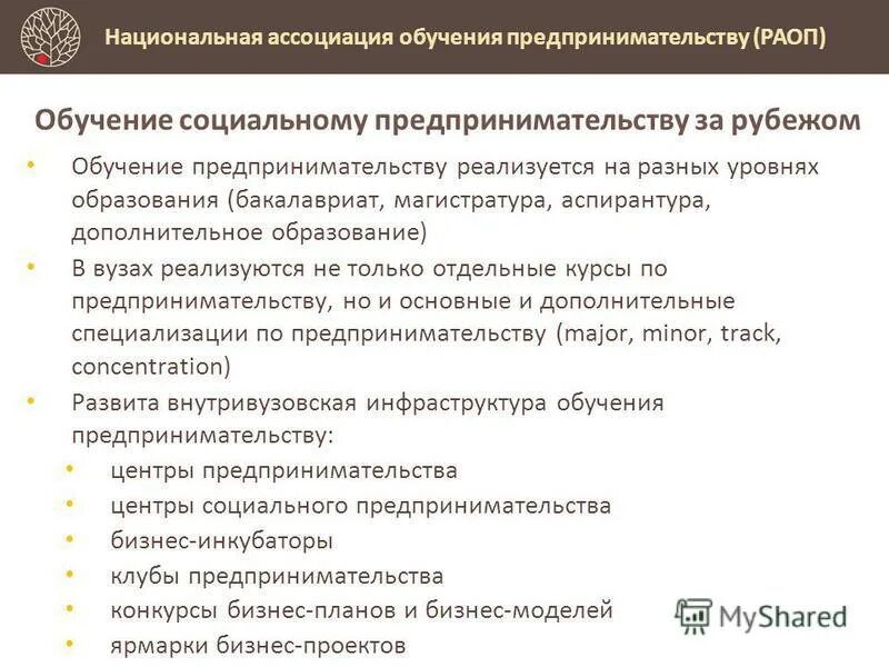 Программа предприниматель. Программа обучения предпринимательству. Кадровое обеспечение предпринимательских организаций реферат. Обучение мой бизнес основы предпринимательского дела. Бизнес старт.