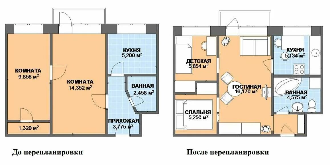 Pin by Faridá on Квартира Small house plans, Architectural floor plans, House fl