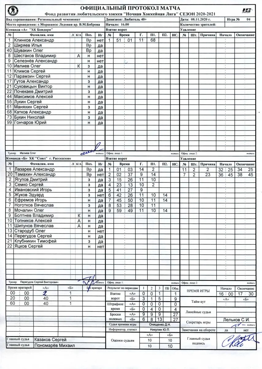 НХЛ протоколы. Протокол НХЛ 2004. Нхл протоколы матчей игрового дня