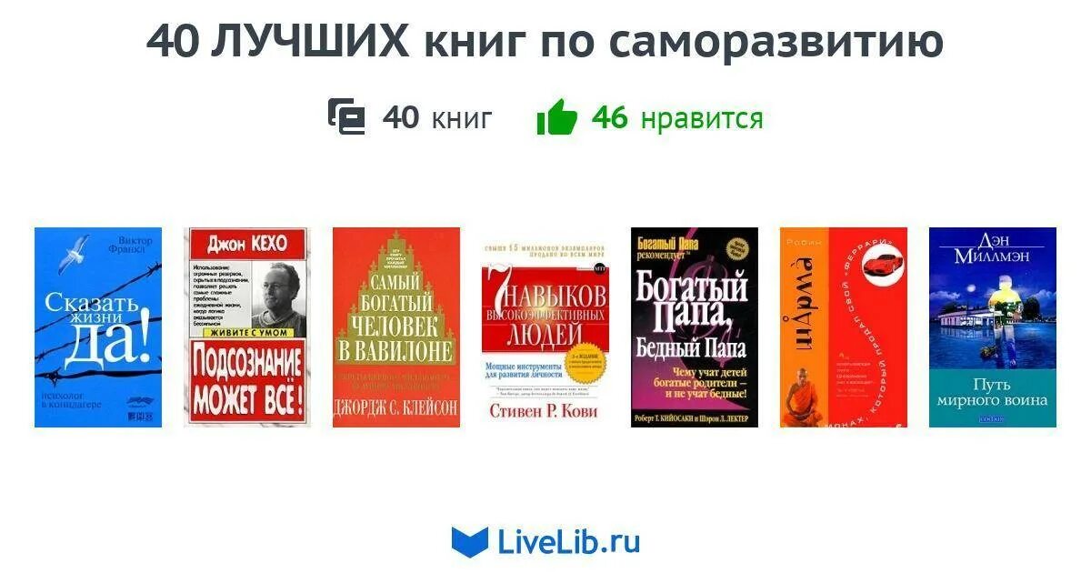 Какие интересные книги читать. Книги по саморазвитию. Подборка книг для саморазвития. Лучшие книги по саморазвитию. Топ книг для Сомо развитие.