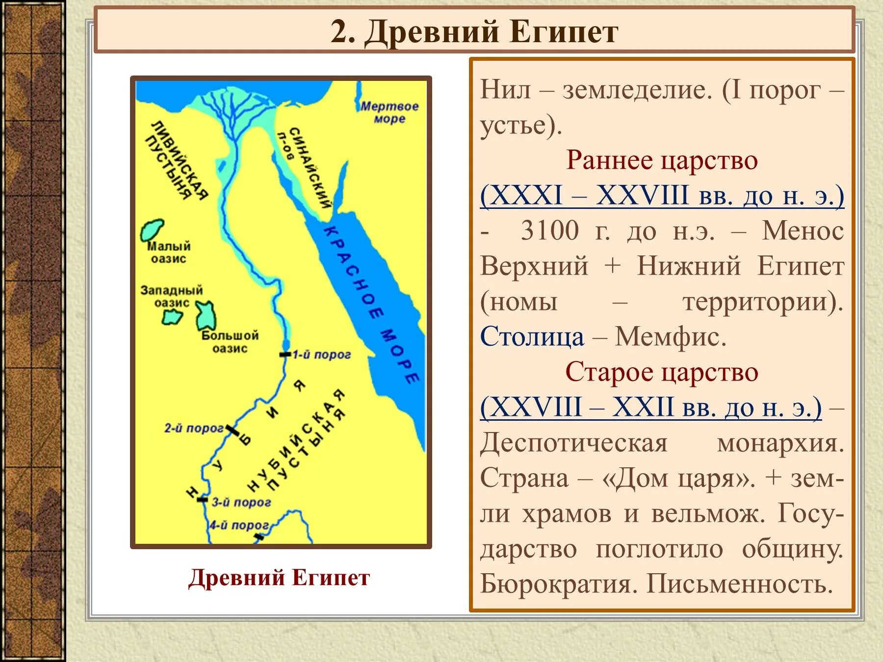 Ранняя древность. Раннее царство древнего Египта карта. Египет 2 столицы египетского царства.