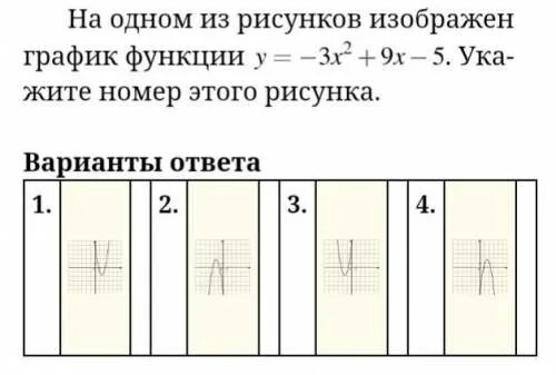 На одном из рисунков изображен график функции у x2 2x 3 укажите номер этого рису