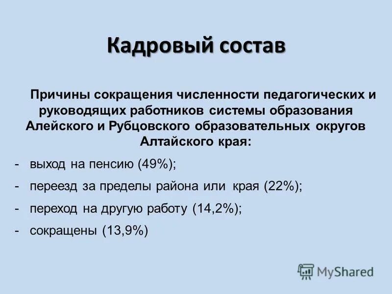 Состоящие почему е. Образование сокращенно как писать. Очное обучение сокращенно. ГКОМП презентация.