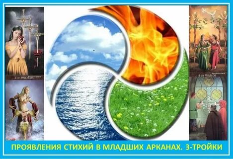 Аркан стихий