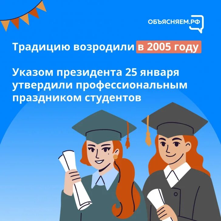 25 января студенты. Поздравление с днем студенчества. День российского студенчества Татьянин день. С днём студента поздравления. День российского студенчества открытка.