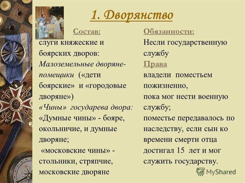 Состав дворянства. Дворяне состав сословия. Характеристика дворянства. Обязанности дворянство сословие. Обязанности сословия дворянства